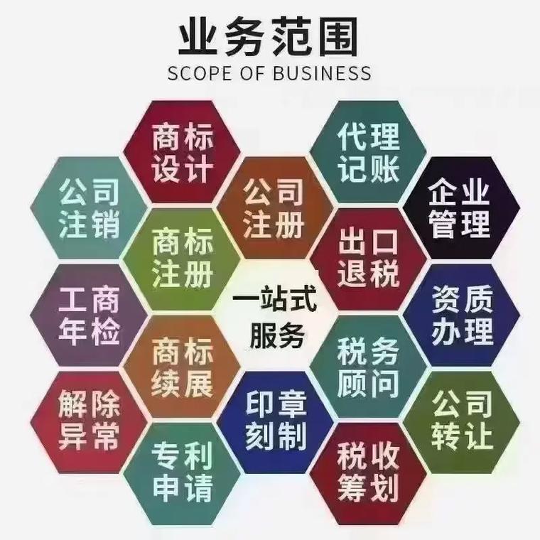 新堡代理记账